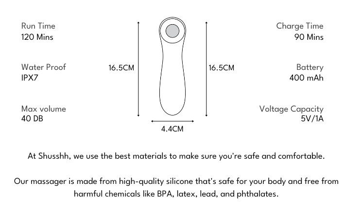 Tech Specifications