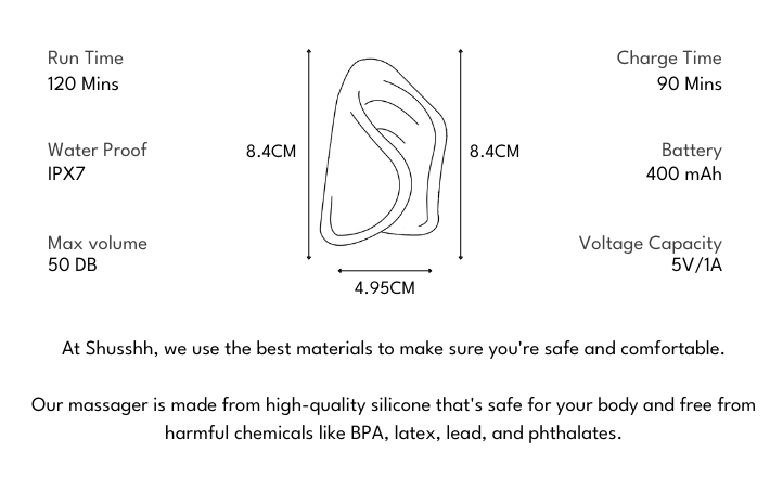 Tech Specifications