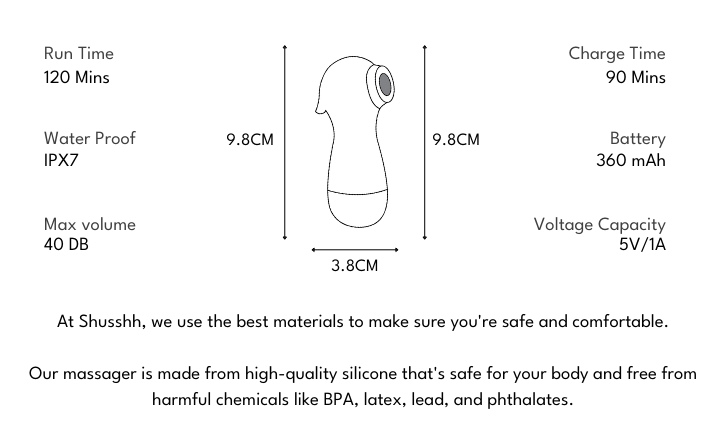 Tech Specifications