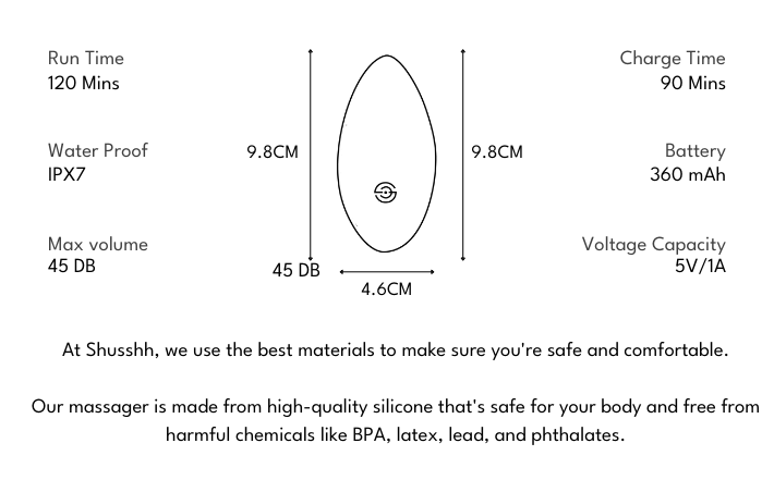 Tech Specifications