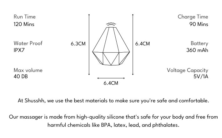 Tech Specifications