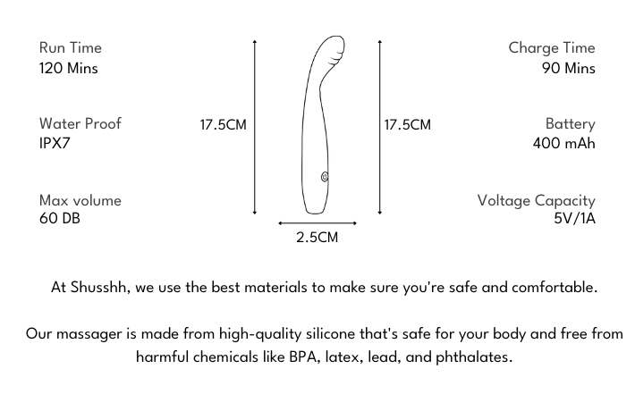 Tech Specifications