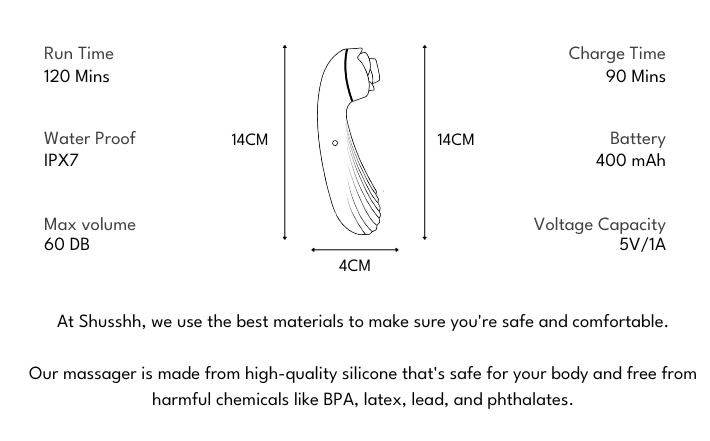 Tech Specifications