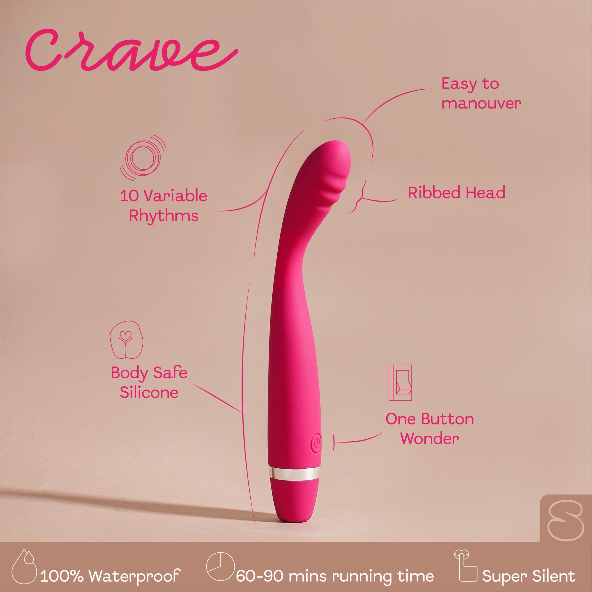 Double Trouble Combo India – Crave massager features with waterproof, ribbed head, and one-button control

